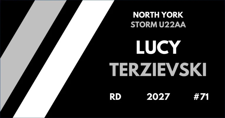 Lucy Terzievski hockey profile feature image for The Hockey Observer